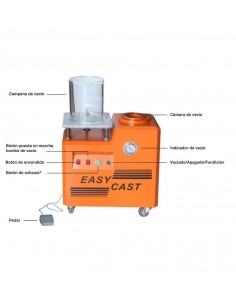 Maquina vacio EASY-CAST 4 litros 1500 W 220 V| Incogal 2