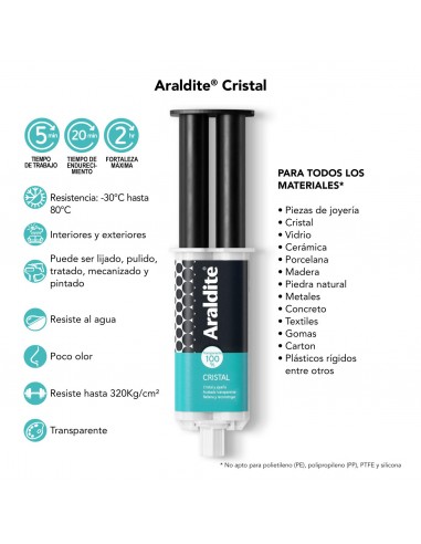 Araldite cristal jeringa transparente 24 ml| Incogal