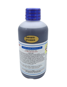 Baño de Rutenio 5 gr negro antracita| Incogal