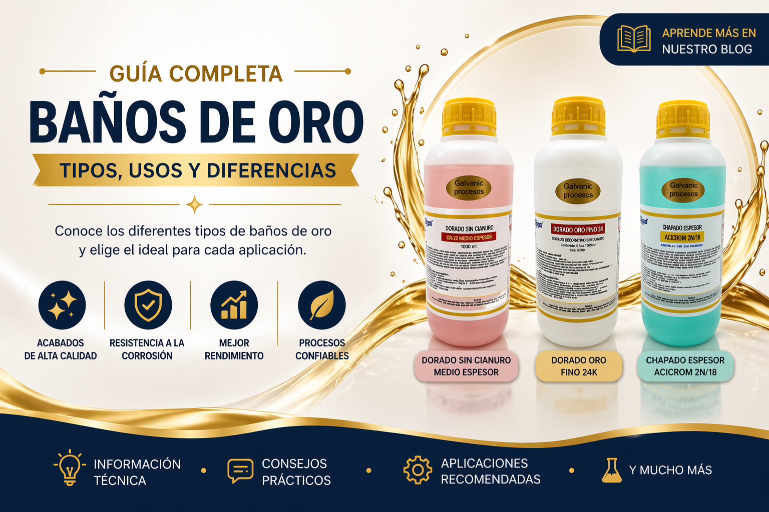 Baños de oro ¿cuál elegir)